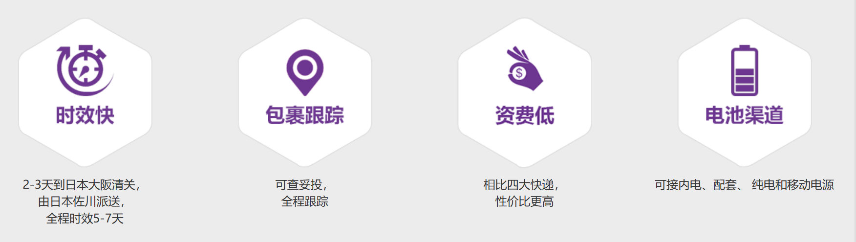 日本專線優勢.png