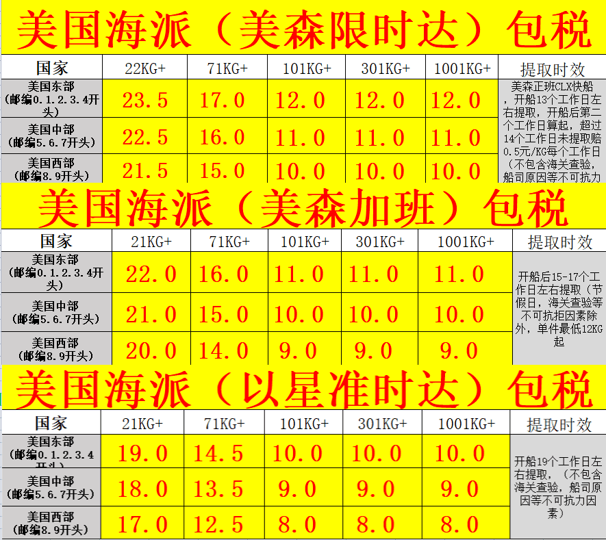 深圳到美國(guó)海運(yùn)多少錢(qián)