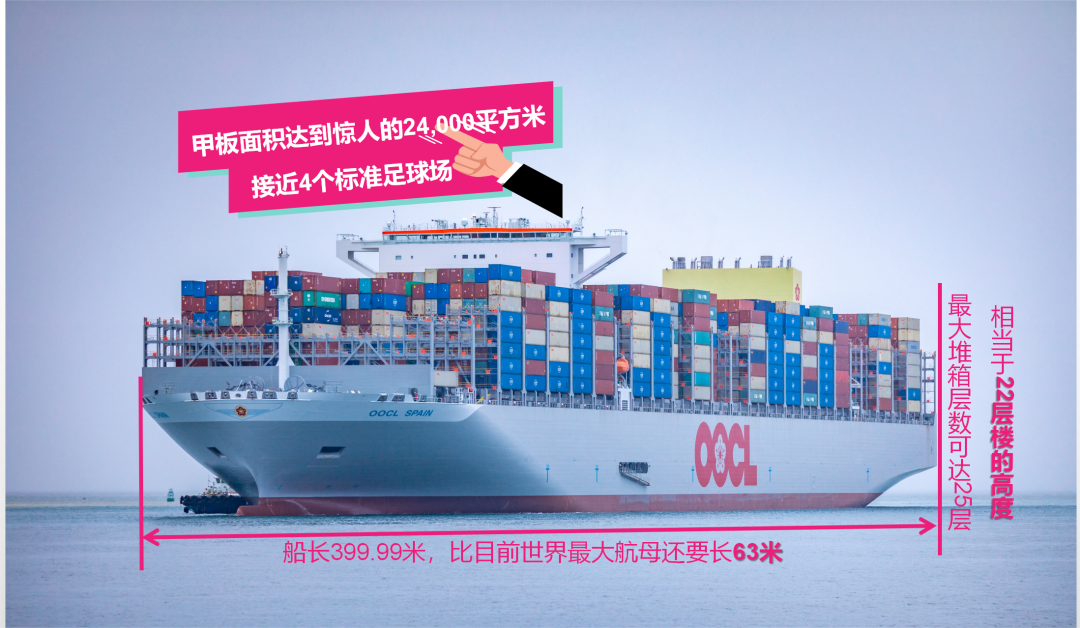 刷新紀錄!“海上城堡”首航深圳!
